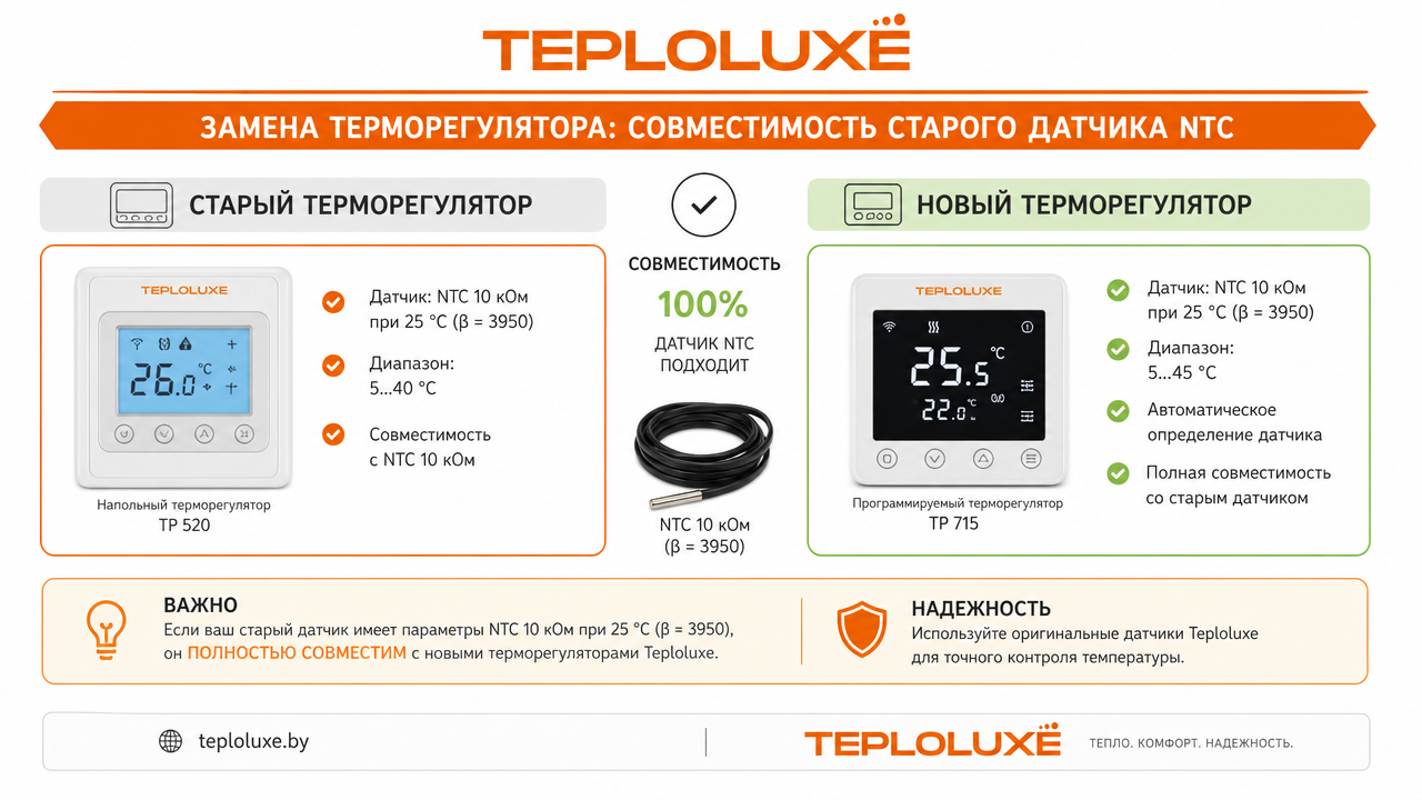 Замена терморегулятора: совместимость старого датчика NTC